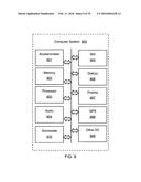 FLYING USER INTERFACE diagram and image