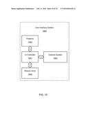 FLYING USER INTERFACE diagram and image