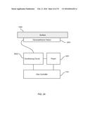 FLYING USER INTERFACE diagram and image