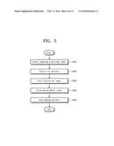 TOUCH SCREEN PANEL AND METHOD FOR FABRICATING THE SAME diagram and image