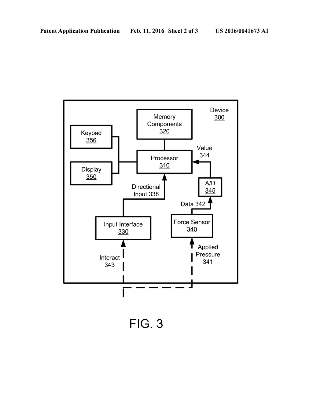 COMPUTING DEVICE THAT DETERMINES AND USES APPLIED PRESSURE FROM USER     INTERACTION WITH AN INPUT INTERFACE - diagram, schematic, and image 03