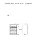 DISPLAY CONTROL APPARATUS, DISPLAY CONTROL METHOD, AND COMPUTER PROGRAM     FOR EXECUTING THE DISPLAY CONTROL METHOD diagram and image