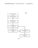 KNOWLEDGE AUTOMATION SYSTEM USER INTERFACE diagram and image