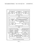 KNOWLEDGE AUTOMATION SYSTEM USER INTERFACE diagram and image