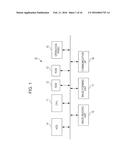 INFORMATION PROCESSING DEVICE AND NON-TRANSITORY COMPUTER READABLE MEDIUM diagram and image