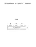 INFORMATION PROCESSING DEVICE AND NON-TRANSITORY COMPUTER READABLE MEDIUM diagram and image