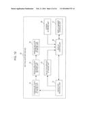 INFORMATION PROCESSING DEVICE AND NON-TRANSITORY COMPUTER READABLE MEDIUM diagram and image