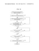 INFORMATION PROCESSING DEVICE AND NON-TRANSITORY COMPUTER READABLE MEDIUM diagram and image