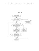 INFORMATION PROCESSING DEVICE AND NON-TRANSITORY COMPUTER READABLE MEDIUM diagram and image