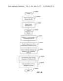 SECONDARY SINGLE SCREEN MODE ACTIVATION THROUGH USER INTERFACE TOGGLE diagram and image