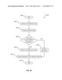 SECONDARY SINGLE SCREEN MODE ACTIVATION THROUGH USER INTERFACE TOGGLE diagram and image