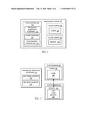 TRACKING PIPELINED ACTIVITY DURING OFF-CORE MEMORY ACCESSES TO EVALUATE     THE IMPACT OF PROCESSOR CORE FREQUENCY CHANGES diagram and image