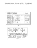 TRACKING PIPELINED ACTIVITY DURING OFF-CORE MEMORY ACCESSES TO EVALUATE     THE IMPACT OF PROCESSOR CORE FREQUENCY CHANGES diagram and image