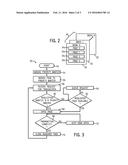 CONTROL OF PAGE ACCESS IN MEMORY diagram and image