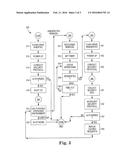 RECOVERING FROM UNEXPECTED FLASH DRIVE REMOVAL diagram and image