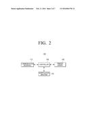 PRINT CONTROL APPARATUS, PRINT CONTROL METHOD, IMAGE FORMING APPARATUS,     IMAGE FORMING METHOD AND COMPUTER-READABLE RECORDING MEDIUM diagram and image