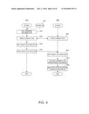 Print Control System and Print Control Method diagram and image