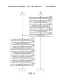 Print Control System and Print Control Method diagram and image