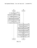 Print Control System and Print Control Method diagram and image