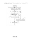 Print Control System and Print Control Method diagram and image