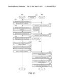 Print Control System and Print Control Method diagram and image