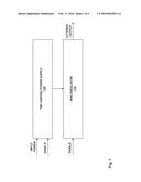 POWER SUPPLY FOR RING-OSCILLATOR BASED TRUE RANDOM NUMBER GENERATOR AND     METHOD OF GENERATING TRUE RANDOM NUMBERS diagram and image