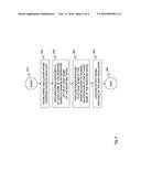 POWER SUPPLY FOR RING-OSCILLATOR BASED TRUE RANDOM NUMBER GENERATOR AND     METHOD OF GENERATING TRUE RANDOM NUMBERS diagram and image