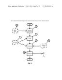 Computer Source Code Generator for Building Software Applications diagram and image