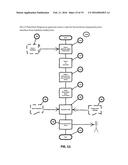 Computer Source Code Generator for Building Software Applications diagram and image