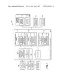 HYBRID-CLOUD INFRASTRUCTURES diagram and image