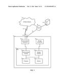 Directed Event Signaling For Multiprocessor Systems diagram and image