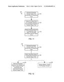 Directed Event Signaling For Multiprocessor Systems diagram and image