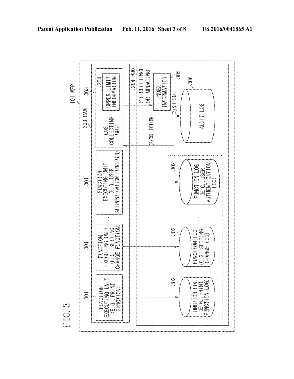 INFORMATION PROCESSING APPARATUS, CONTROL METHOD FOR CONTROLLING     INFORMATION PROCESSING APPARATUS, AND STORAGE MEDIUM - diagram, schematic, and image 04