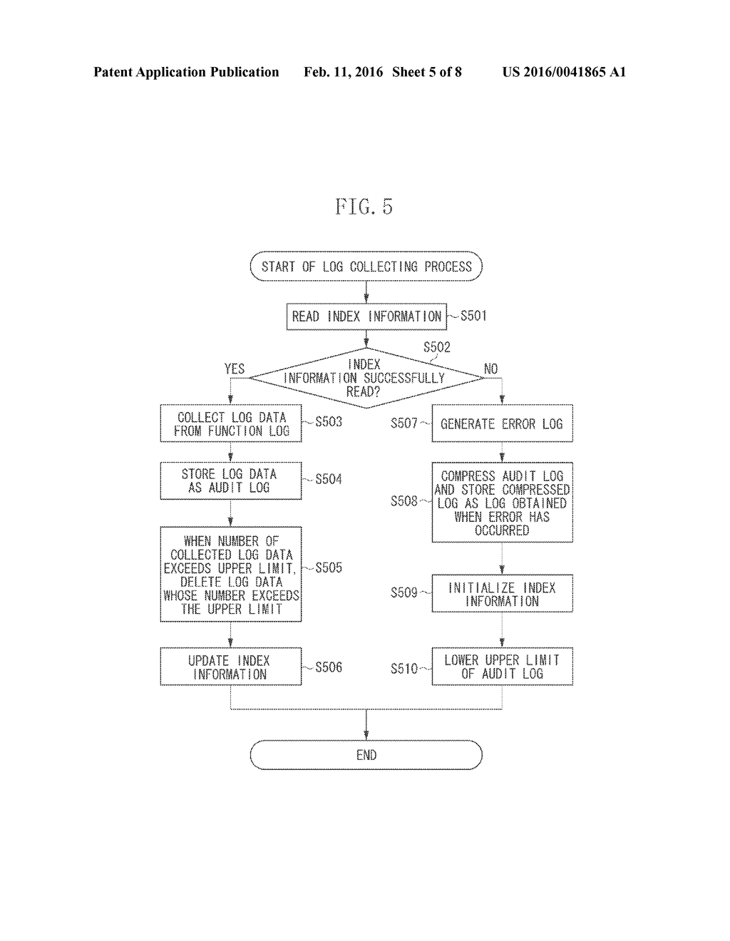 INFORMATION PROCESSING APPARATUS, CONTROL METHOD FOR CONTROLLING     INFORMATION PROCESSING APPARATUS, AND STORAGE MEDIUM - diagram, schematic, and image 06