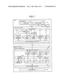 INFORMATION PROCESSING APPARATUS diagram and image