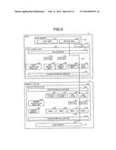 INFORMATION PROCESSING APPARATUS diagram and image