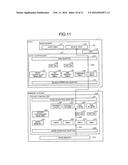 INFORMATION PROCESSING APPARATUS diagram and image