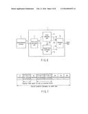 SEMICONDUCTOR MEMORY DEVICE AND METHOD OF CONTROLLING THE SAME diagram and image