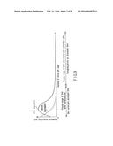 SEMICONDUCTOR MEMORY DEVICE AND METHOD OF CONTROLLING THE SAME diagram and image