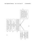 GENERATION OF AUTOMATED UNIT TESTS FOR A CONTROLLER LAYER SYSTEM AND     METHOD diagram and image