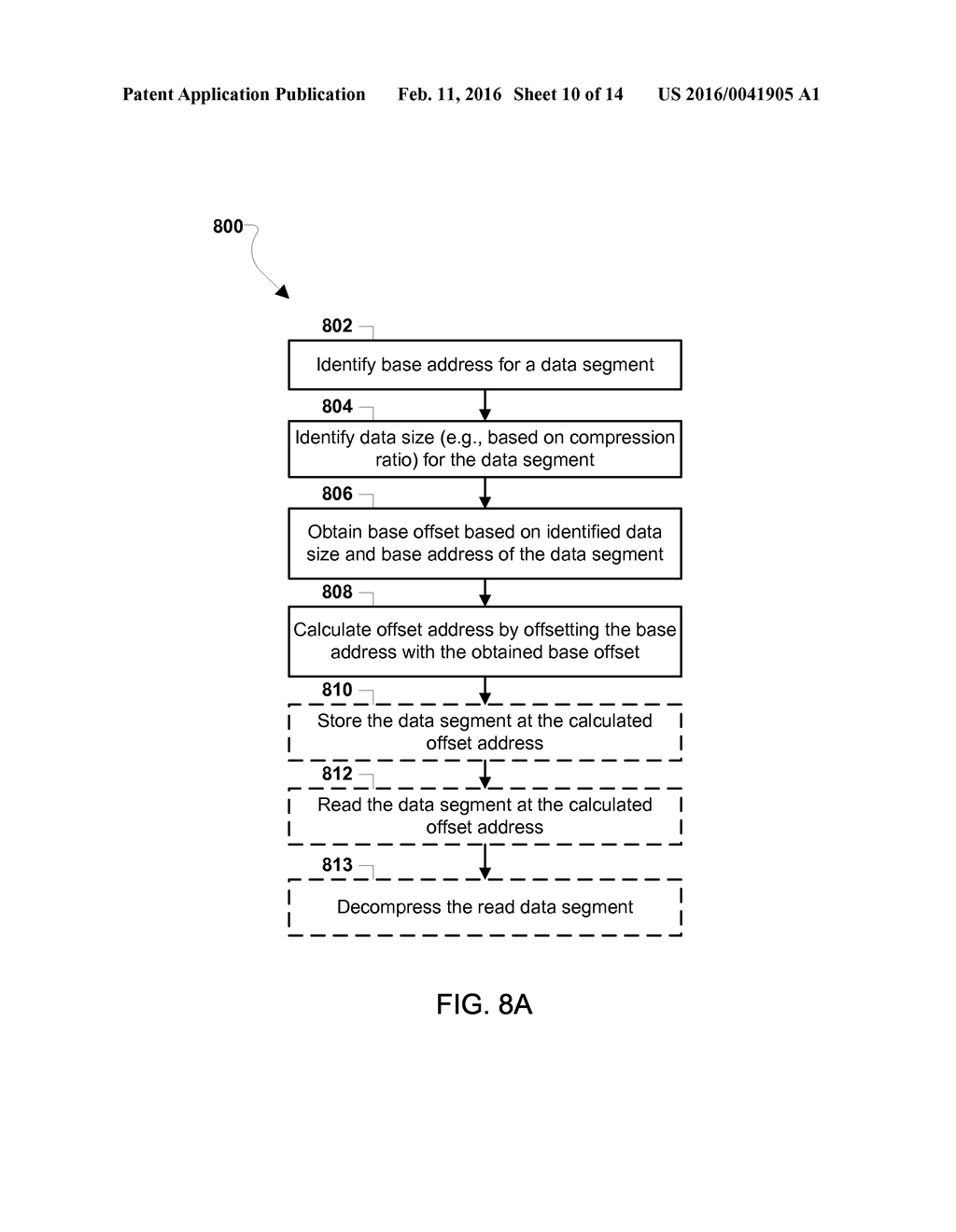 Cache Line Compaction of Compressed Data Segments - diagram, schematic, and image 11