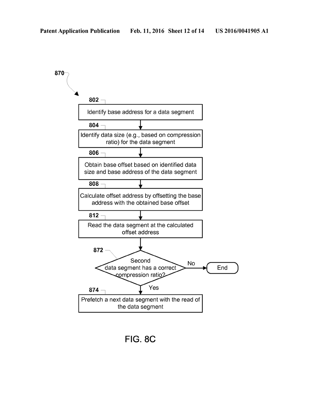 Cache Line Compaction of Compressed Data Segments - diagram, schematic, and image 13