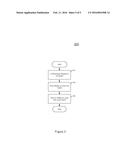 SYSTEMS AND METHODS FOR MAINTAINING THE COHERENCY OF A STORE COALESCING     CACHE AND A LOAD CACHE diagram and image