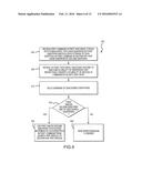 TARGET AND INITIATOR MODE CONFIGURATION OF TAPE DRIVES FOR DATA TRANSFER     BETWEEN SOURCE AND DESTINATION TAPE DRIVES diagram and image