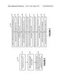 SYSTEMS, METHODS, AND DEVICES FOR ENCRYPTED DATA MANAGEMENT diagram and image