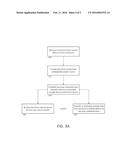 MEMORY STORAGE WITH BATTERY AND SOLAR CELLS diagram and image