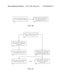 MEMORY STORAGE WITH BATTERY AND SOLAR CELLS diagram and image