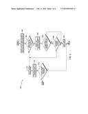 DYNAMIC HIGHLIGHTING OF REPETITIONS IN ELECTRONIC DOCUMENTS diagram and image