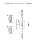 LOCAL QUERY RANKING FOR SEARCH ASSIST METHOD AND APPARATUS diagram and image