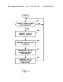 LOCAL QUERY RANKING FOR SEARCH ASSIST METHOD AND APPARATUS diagram and image